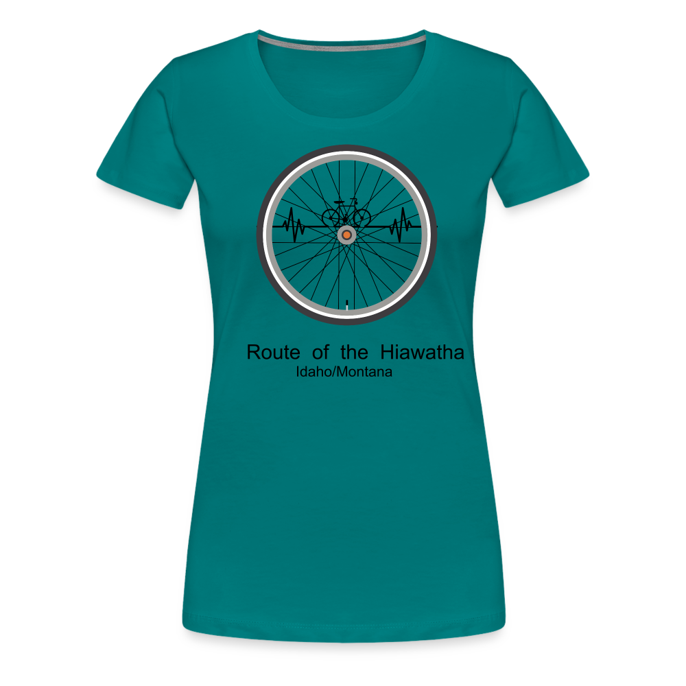 Women’s Premium T-Shirt - teal